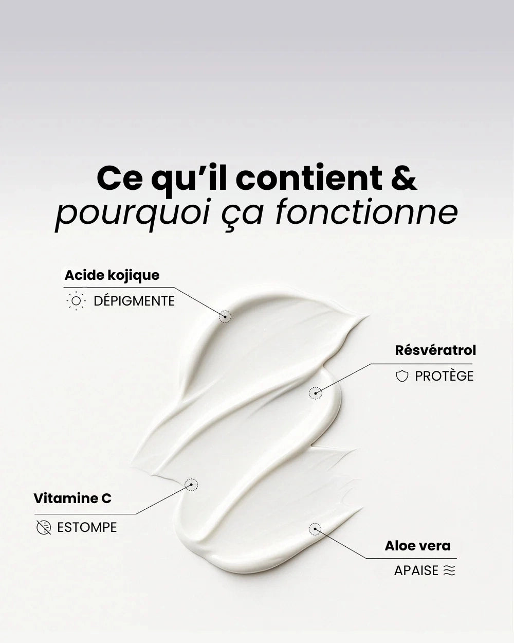 eliré - Correcteur de taches pour une luminosité visible