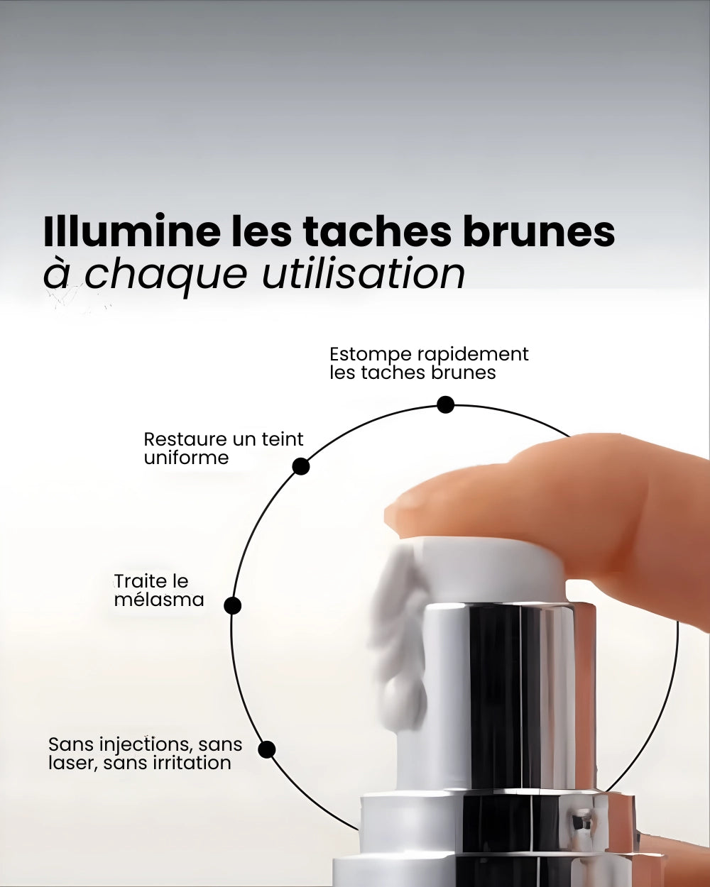 eliré - Correcteur de taches pour une luminosité visible