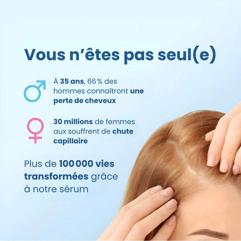 Bodywise⎟Sérum Repousse Cheveux – Format Roll-On (25 ml)