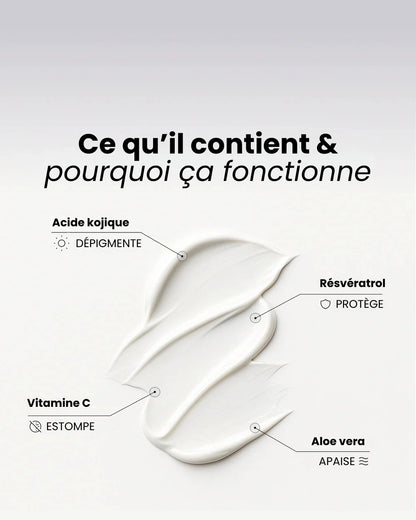 eliré - Correcteur de taches pour une luminosité visible