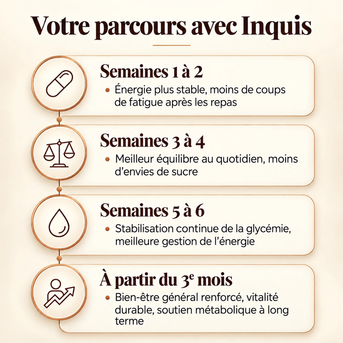 Cannelle de Ceylan pour soutenir une glycémie saine
